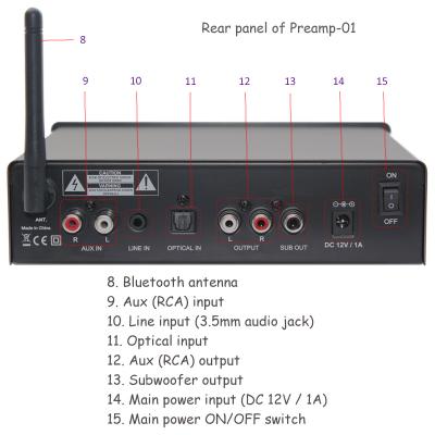 Vistron Audio Equipment Co.,Ltd PRE-01 preamplifier photo 6